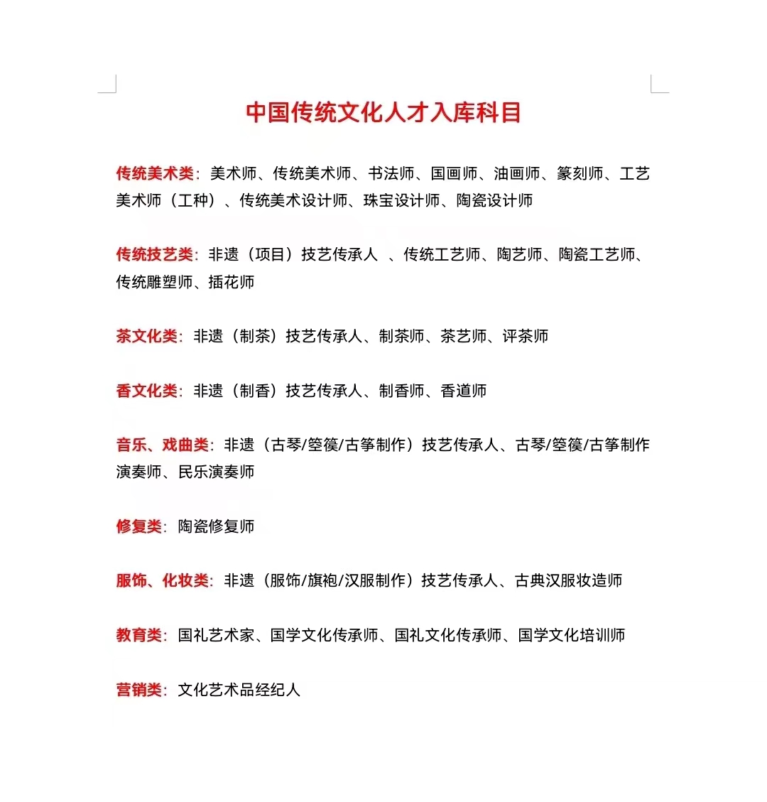傳統文化科目.jpg